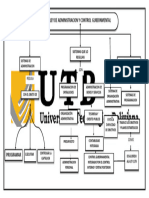 Mapa Conceptual 1178