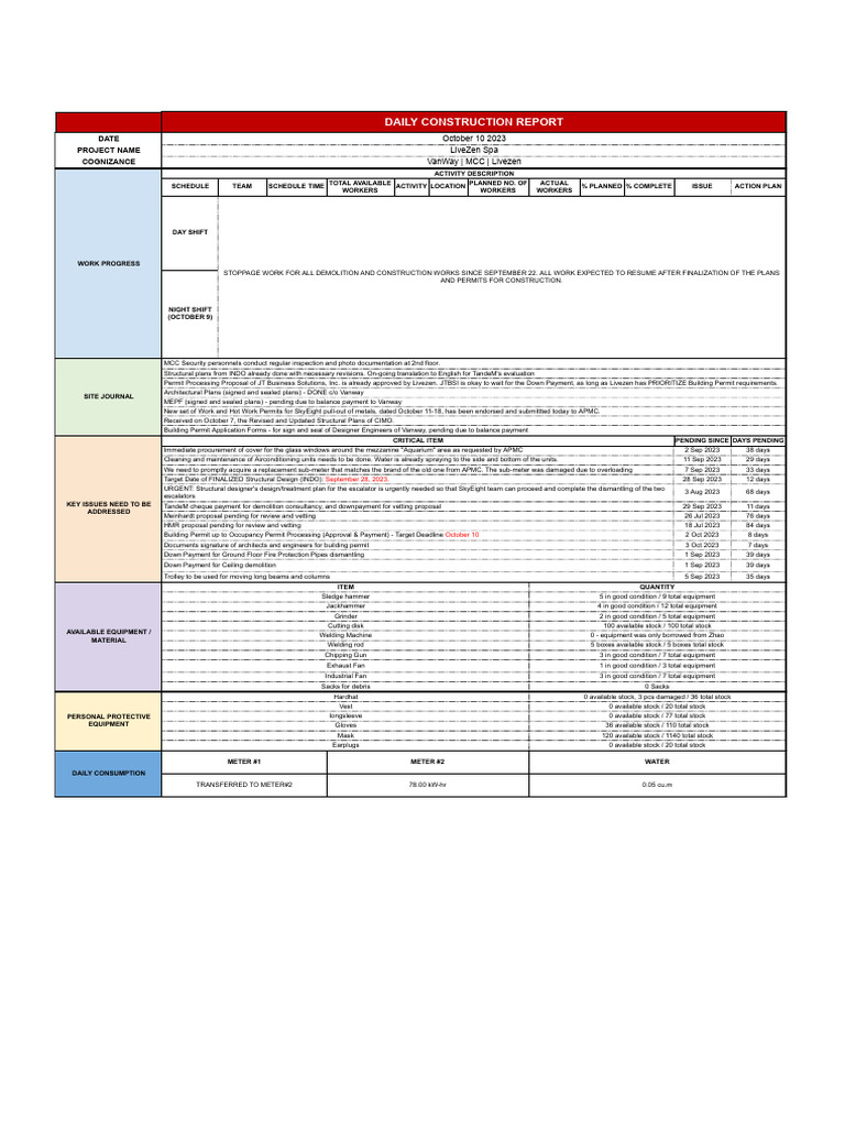 Daily Construction Progress Report | PDF