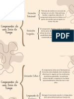 Cuadro Sinóptico de Los Componentes de La Serie de Tiempo