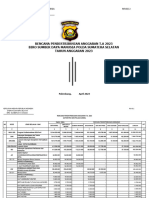 Rencana Pendistribusian Anggaran Ta 2023