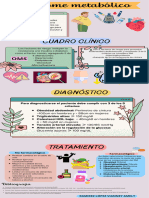 Infografía de Síndrome Metabólico