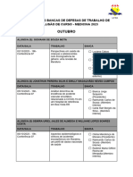 Relação de Defesas de Trabalho de Conclusão de Curso - 2023