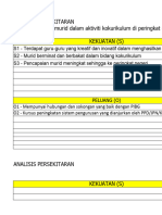 Template Pelan Strategik