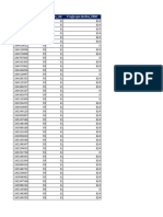 Analisis Declinaciones