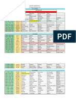 Horarios Co Tópico Procedimientos Simulacion Ultimo