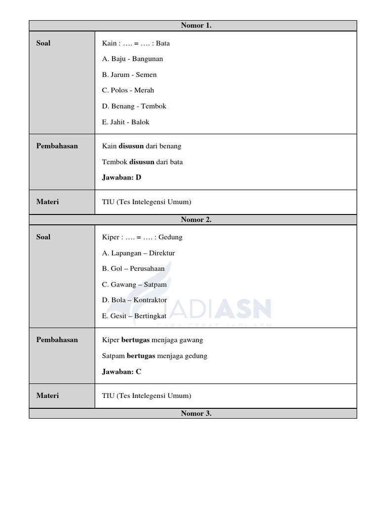 Kesimpulan TIU dan Jawaban Soal | PDF
