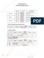 2.jadwal Keagamaan No.