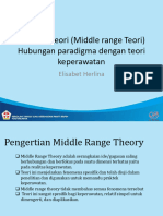 Middle Range Teori