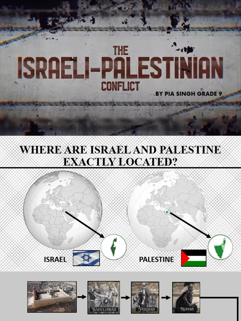 Israel Palestine | PDF