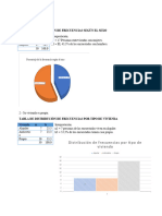 Trabajo de Estadistica