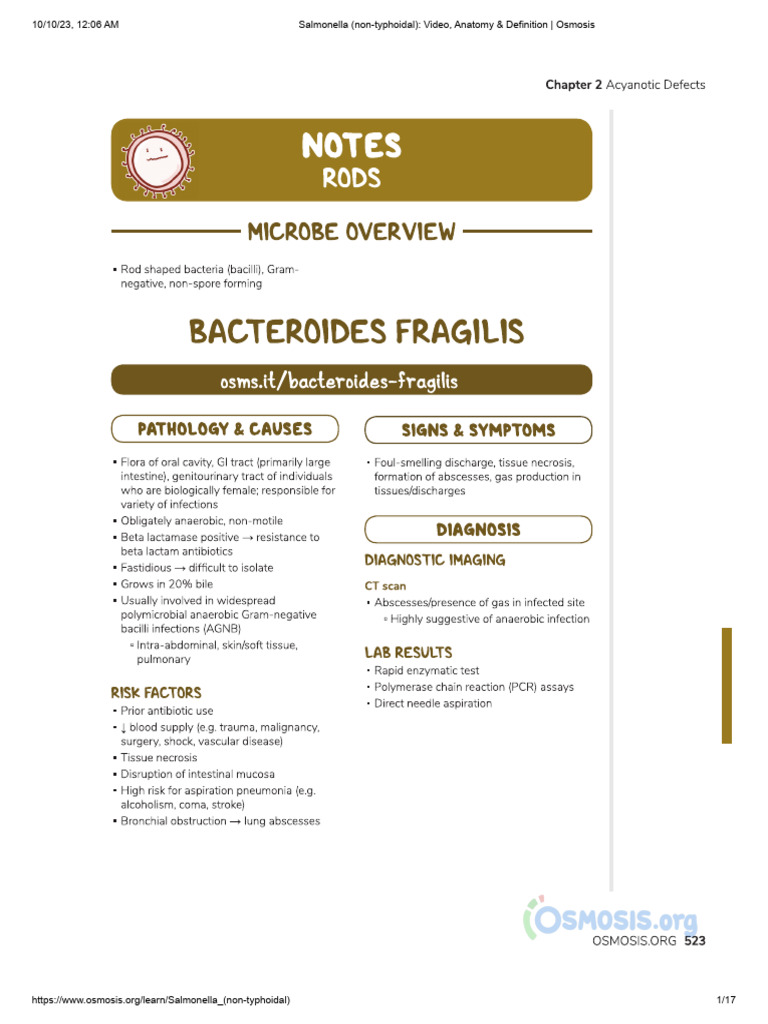 Salmonella (NonTyphoidal) Video, Anatomy & Definition Osmosis PDF