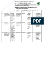 Usulan Inovasi Uptd Puskesmas Sei Lala