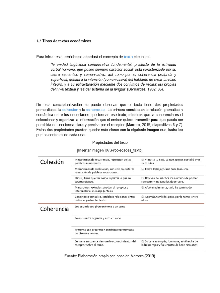 Tipos de textos académicos explicados | PDF | Conocimiento | Información
