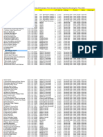 Table - Ujian - Approved - Gashuku & UKT Kota Semarang Ke-1 Tahun 2022