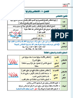 المرايا و العدسات 2