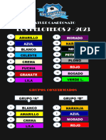 Fixture Torneo Los Peloteros Ii - 2023 - Grupos