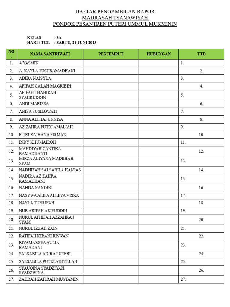 Daftar Pengambilan Rapor | PDF