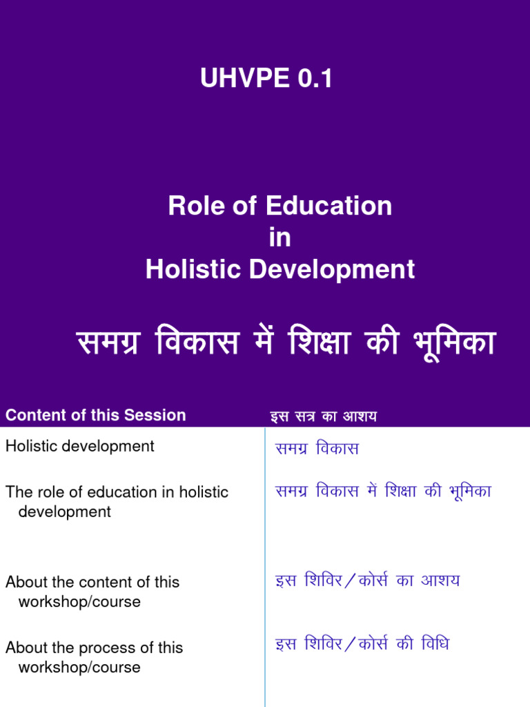 Education's Role in Holistic Growth | PDF | Cognition | Behavioural ...