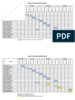 Target Penyelesaian Prolanis-Hm Subang