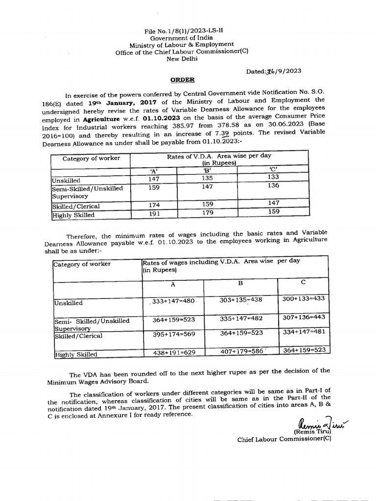 Minimum Wages Delhi 01102023 PDF
