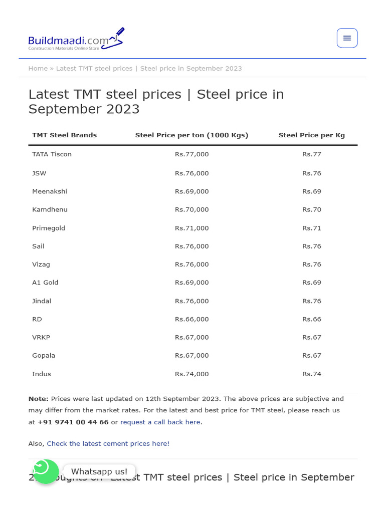 TMT steel price per kg Bangalore _ Today's Steel Price12th September