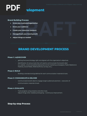 Brand Development (process guide)
