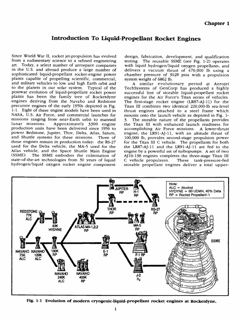 Introduction to Liquid-Propellant Engines | PDF