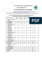 KRITERIA 5.2.2.D.2 Area Prioritas 2023.pdf