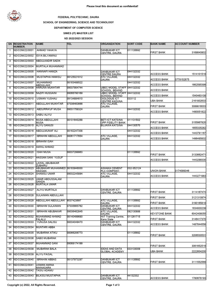 Computer Science It Master List | PDF