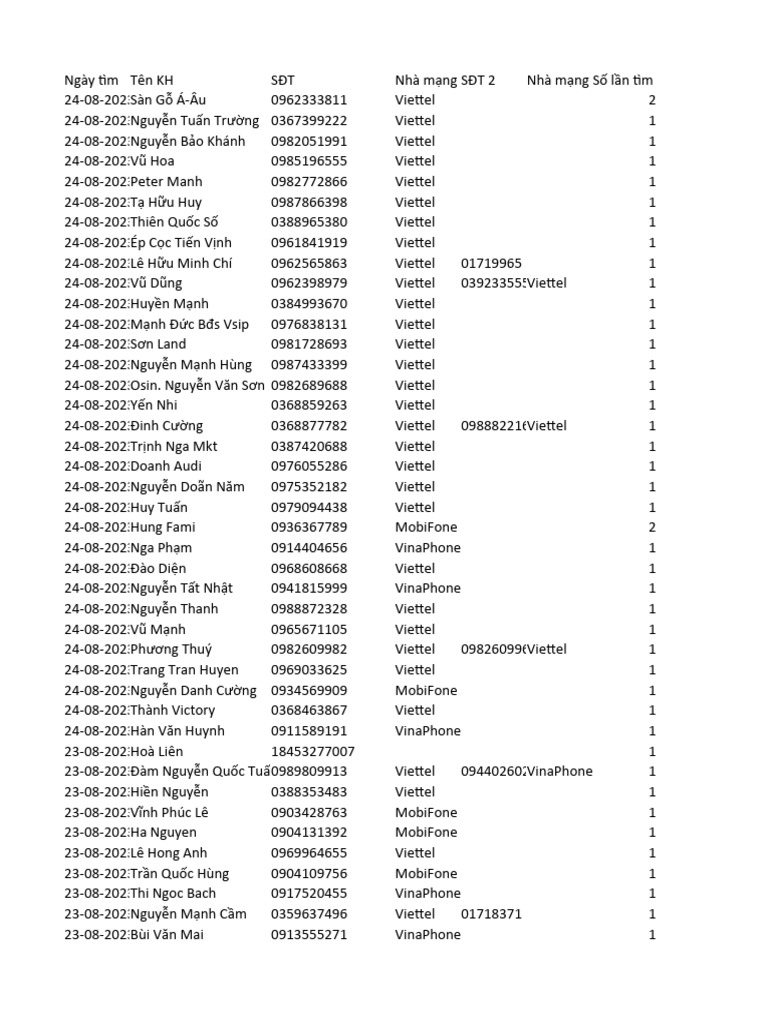 1000-vvip-hn-pdf
