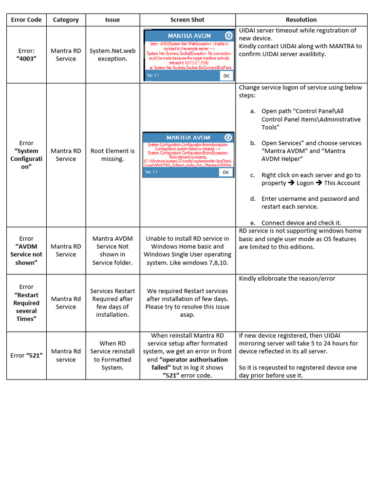 RD Service Error Windows Solution | PDF