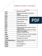 Error Codes on Biometric Attendance System (BAS)