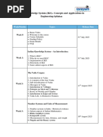 Indian Knowledge System (IKS) - Concepts and Applications in Engineering - Syllabus