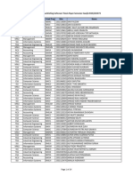 Data Mahasiswa Briefing Softcover Thesis Paper Semester Ganjil 2023 P2
