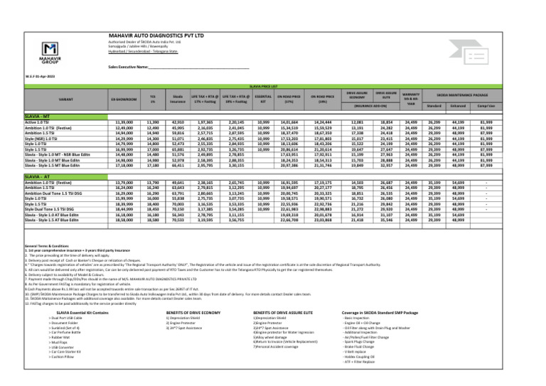 Slavia Price List | PDF