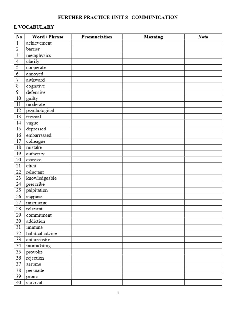 Further Practice Unit 8 | PDF | Self-Improvement