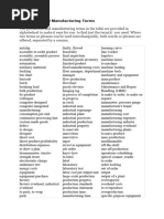 Vocabulary List, Industry