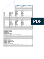 Excel Data Analyst (18 Juni 23) Soal