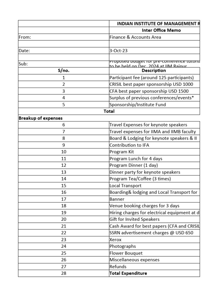 IFC 2024 Proposed Budget PDF Economies Money