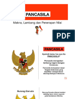 Makna, Lambang Dan Penerapan Nilai Pancasila