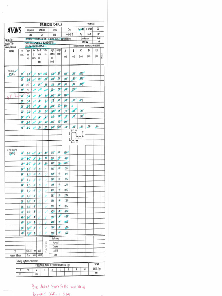 Rebar Detailing | PDF