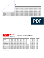 Horarios 2022 2023 Famalicao v2