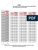 1 Matematyka-SHkala-100-200 ZNO 2021