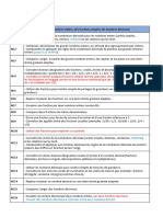 Competences Cycle 3 2018