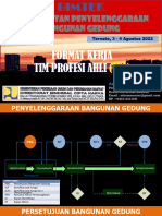 Format Kerja TPA