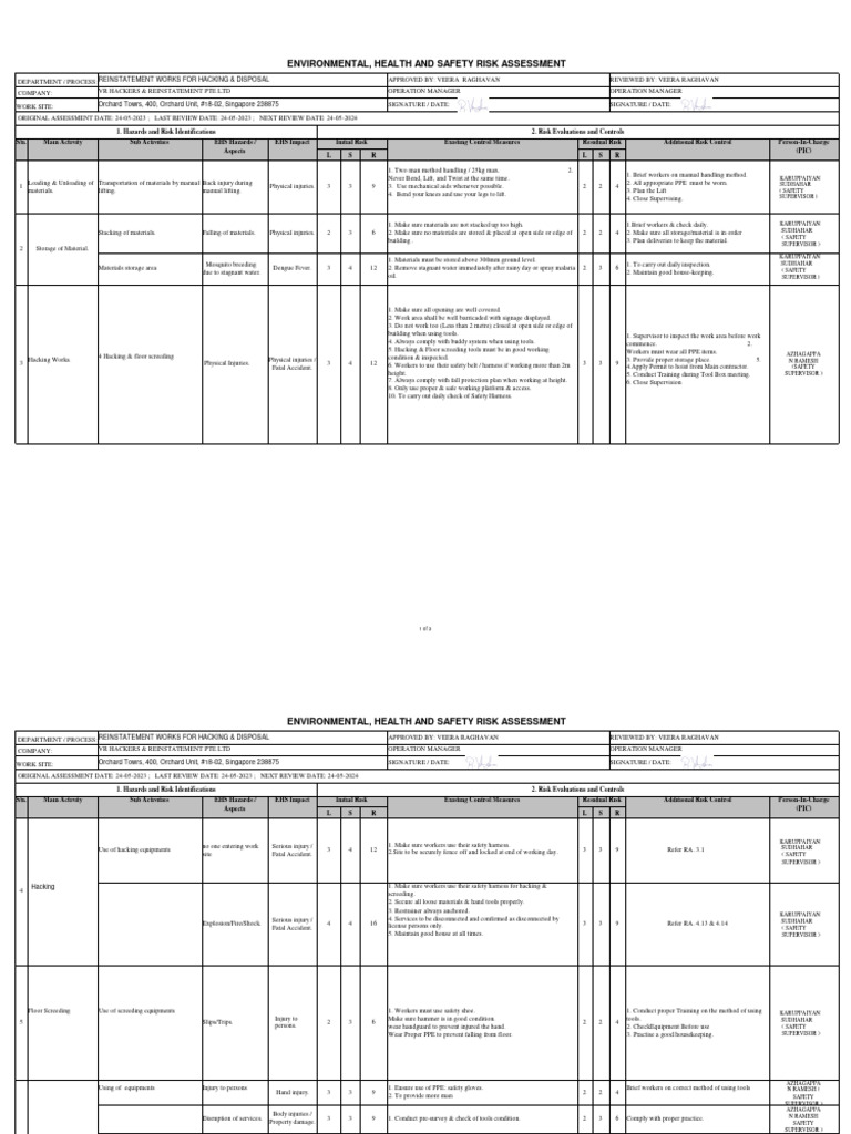 Safety Guidelines for Construction Workers | PDF | Personal Protective ...