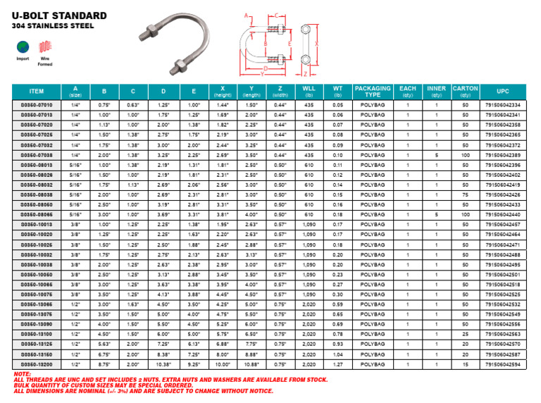 U-Bolt Standard Sizes and Dimensions | PDF