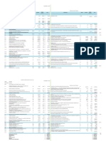 Presupuesto Comparativo