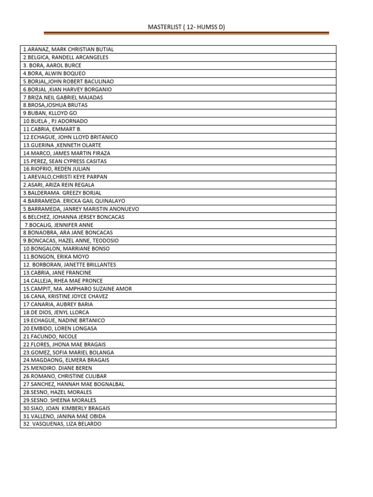 MASTERLIST | PDF