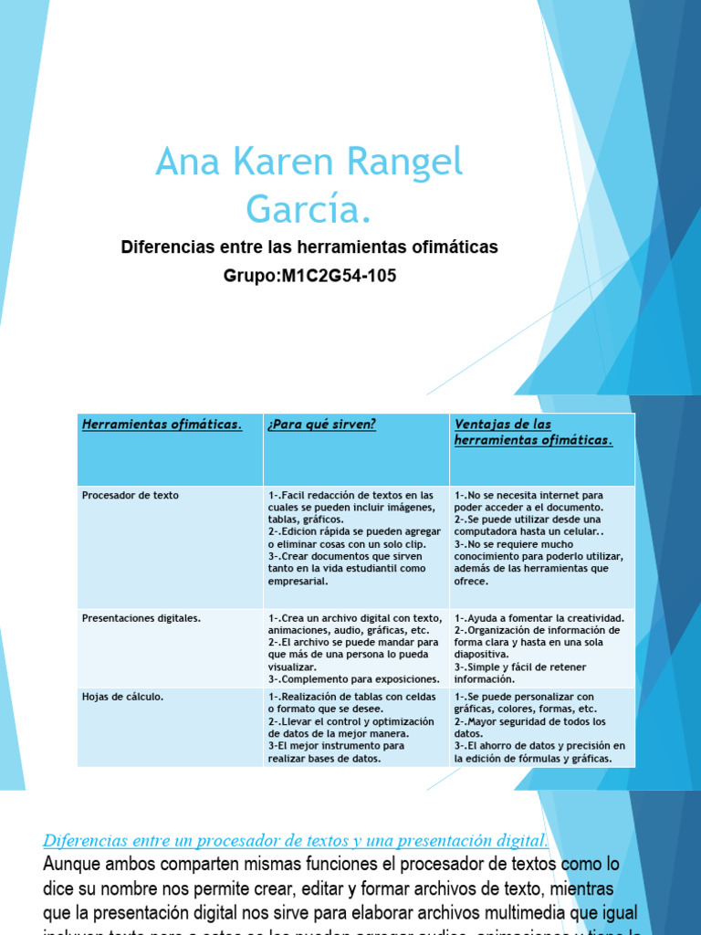 Rangel Garcia Ana M1S3Al5 071929 | PDF | Hoja de cálculo | Información